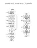 Internally Controlling and Enhancing Advanced Test and Characterization in a Multiple Core Microprocessor diagram and image