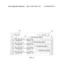 WIRED NETWORK CONNECTION ESTABLISHING METHOD AND NETWORK DEVICE FOR PERFORMING THE METHOD diagram and image