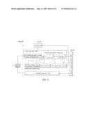 WIRED NETWORK CONNECTION ESTABLISHING METHOD AND NETWORK DEVICE FOR PERFORMING THE METHOD diagram and image