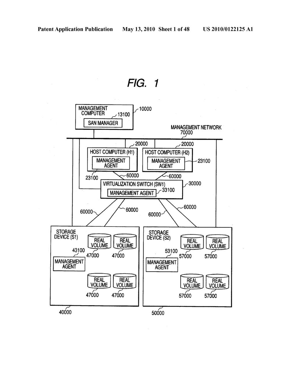VOLUME AND FAILURE MANAGEMENT METHOD ON A NETWORK HAVING A STORAGE DEVICE - diagram, schematic, and image 02