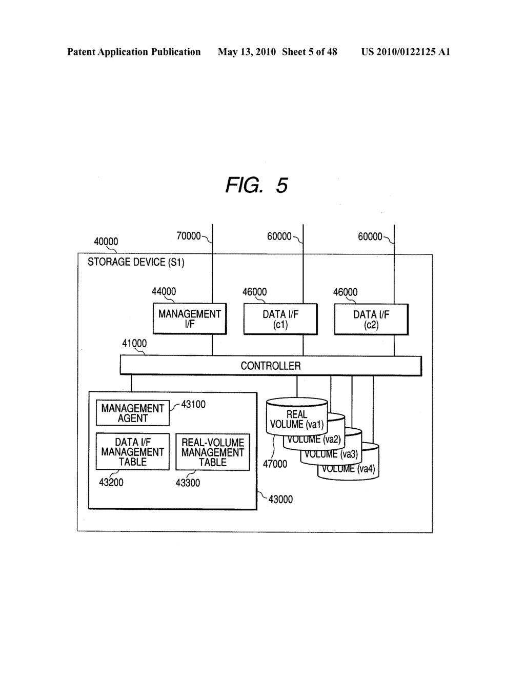 VOLUME AND FAILURE MANAGEMENT METHOD ON A NETWORK HAVING A STORAGE DEVICE - diagram, schematic, and image 06