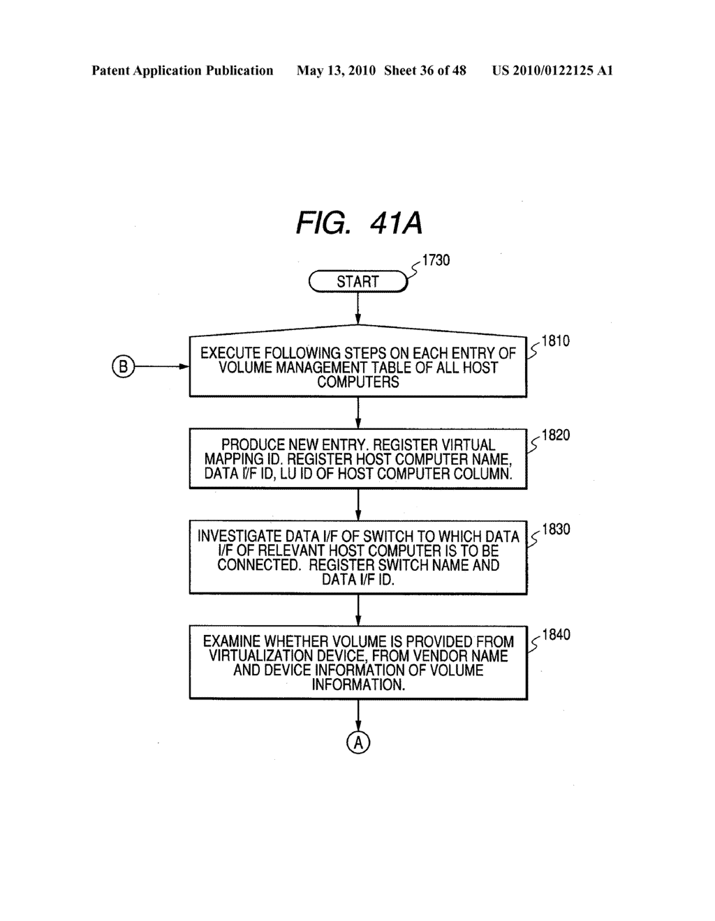 VOLUME AND FAILURE MANAGEMENT METHOD ON A NETWORK HAVING A STORAGE DEVICE - diagram, schematic, and image 37