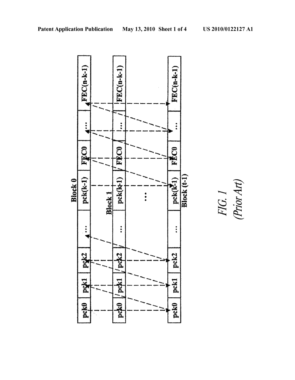 METHOD AND SYSTEM FOR CORRECTING BURST ERRORS IN COMMUNICATIONS NETWORKS, RELATED NETWORK AND COMPUTER-PROGRAM PRODUCT - diagram, schematic, and image 02