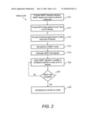 TEST INTERFACE FOR MEMORY ELEMENTS diagram and image