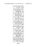 METHOD AND SYSTEM FOR DEBUGGING USING REPLICATED LOGIC AND TRIGGER LOGIC diagram and image