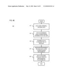 METHOD AND SYSTEM FOR PROVIDING LOW DENSITY PARITY CHECK (LDPC) CODING FOR SCRAMBLED CODED MULTIPLE ACCESS (SCMA) diagram and image