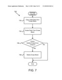 APPARATUS, SYSTEM, AND METHOD FOR PREDICTING FAILURES IN SOLID-STATE STORAGE diagram and image