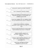 APPARATUS, SYSTEM AND METHOD FOR ELECTRONICALLY SIGNING ELECTRONIC TRANSCRIPTS diagram and image