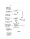 METHOD AND SYSTEM FOR INTELLIGENTLY TRUNCATING CHARACTER STRINGS IN A SERVICE REGISTRY COMPUTING ENVIRONMENT diagram and image