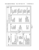 METHOD AND SYSTEM FOR INTELLIGENTLY TRUNCATING CHARACTER STRINGS IN A SERVICE REGISTRY COMPUTING ENVIRONMENT diagram and image