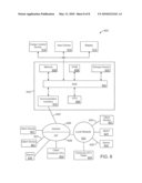 METHOD AND SYSTEM FOR INTELLIGENTLY TRUNCATING CHARACTER STRINGS IN A SERVICE REGISTRY COMPUTING ENVIRONMENT diagram and image