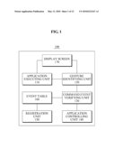 SYSTEM AND METHOD FOR CONTROLLING MOBILE TERMINAL APPLICATION USING GESTURE diagram and image