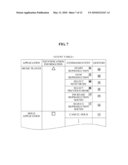 SYSTEM AND METHOD FOR CONTROLLING MOBILE TERMINAL APPLICATION USING GESTURE diagram and image