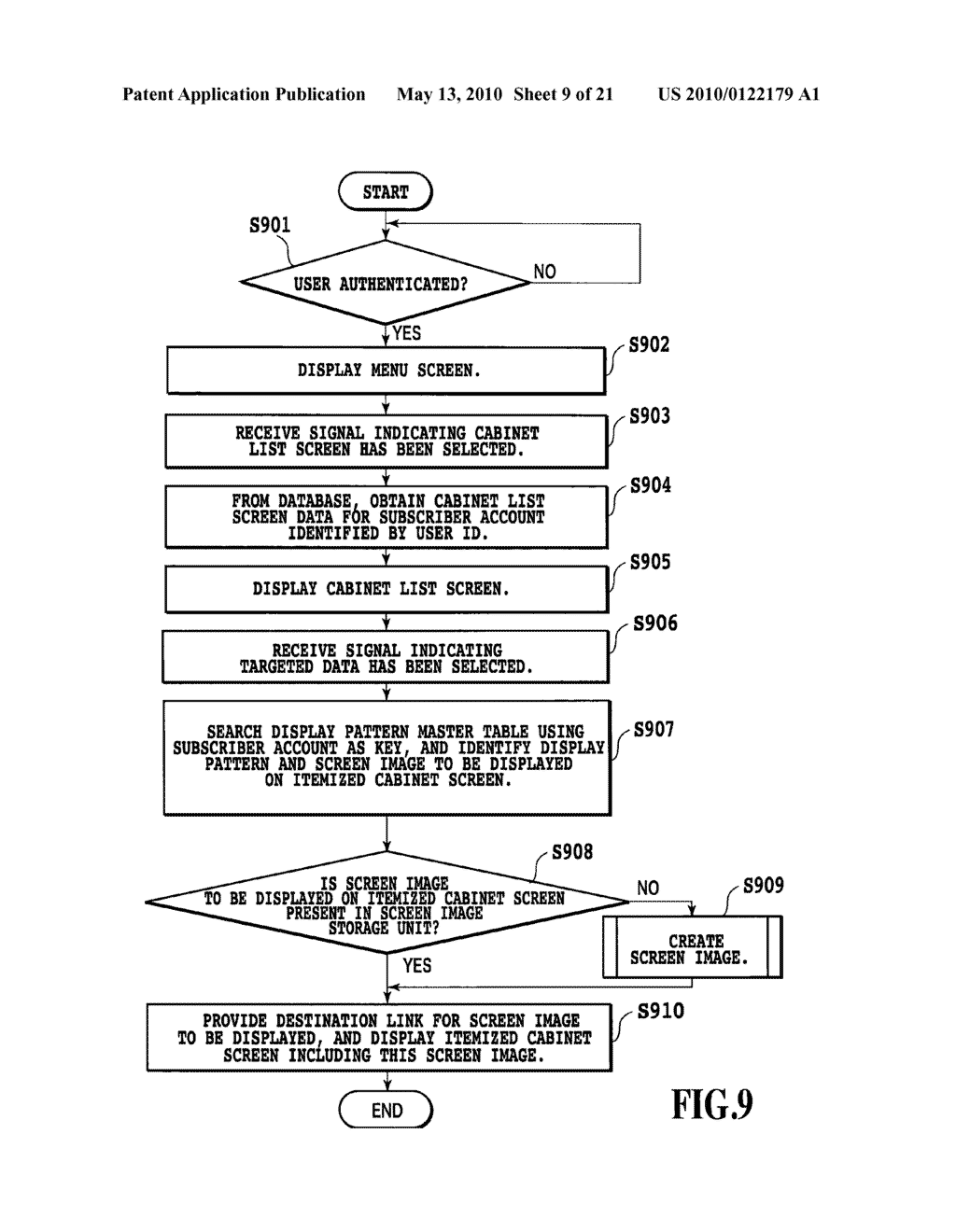 VISUAL CABINET SYSTEM FOR DATA DISPLAY METHOD USING ITS SYSTEM - diagram, schematic, and image 10