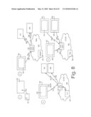 Method and System for Distributed Computing Interface diagram and image