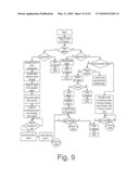 Method and System for Distributed Computing Interface diagram and image