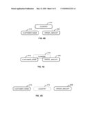 DYNAMIC DATA OBJECT INSERTION diagram and image