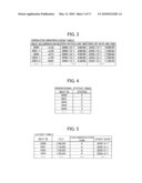 SERVER DISPLAYING STATUS OF OPERATOR USING SEAT LAYOUT, TERMINAL FOR MANAGER, SYSTEM, AND METHOD diagram and image