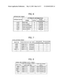 SERVER DISPLAYING STATUS OF OPERATOR USING SEAT LAYOUT, TERMINAL FOR MANAGER, SYSTEM, AND METHOD diagram and image