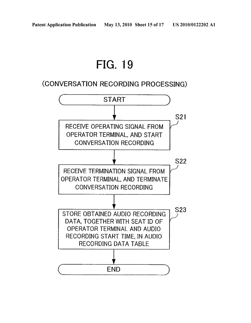 SERVER DISPLAYING STATUS OF OPERATOR USING SEAT LAYOUT, TERMINAL FOR MANAGER, SYSTEM, AND METHOD - diagram, schematic, and image 16