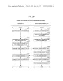 SERVER DISPLAYING STATUS OF OPERATOR USING SEAT LAYOUT, TERMINAL FOR MANAGER, SYSTEM, AND METHOD diagram and image