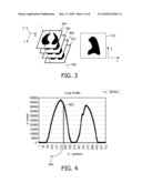 AUTOMATIC DISPLAY OF SYMMETRIC ANATOMICAL STRUCTURE diagram and image