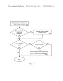 Method and System for Implementing a Compensation System diagram and image