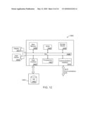 Method and System for Implementing a Compensation System diagram and image