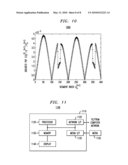 Techniques for Computing Capacitances in a Medium With Three-Dimensional Conformal Dielectrics diagram and image