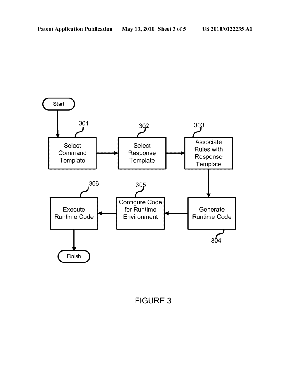 Method And Apparatus For Generating Self-Verifying Device Scenario Code - diagram, schematic, and image 04