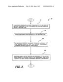 SYSTEM, PROGRAM PRODUCT, AND METHODS TO ENHANCE CONTENT MANAGEMENT diagram and image