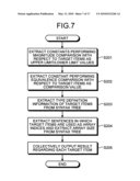 Method and apparatus for analyzing application diagram and image