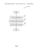 Executable template diagram and image