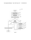 Executable template diagram and image