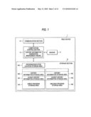 FIELD DEVICE AND FIELD DEVICE SOFTWARE UPDATE SYSTEM THEREWITH diagram and image