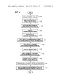 FIELD DEVICE AND FIELD DEVICE SOFTWARE UPDATE SYSTEM THEREWITH diagram and image