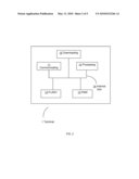 ROBUST FIRMWARE UPGRADE IN A NETWORK TERMINAL diagram and image