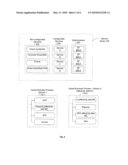 VERSIONING AND EFFECTIVITY DATES FOR ORCHESTRATION BUSINESS PROCESS DESIGN diagram and image