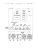 VERSIONING AND EFFECTIVITY DATES FOR ORCHESTRATION BUSINESS PROCESS DESIGN diagram and image