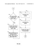 PERSISTENT, IMMERSIBLE AND EXTRACTABLE AVATARS diagram and image