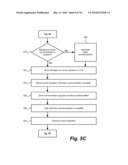 COMMUNICATOR-BASED TOKEN/BUFFER MANAGEMENT FOR EAGER PROTOCOL SUPPORT IN COLLECTIVE COMMUNICATION OPERATIONS diagram and image