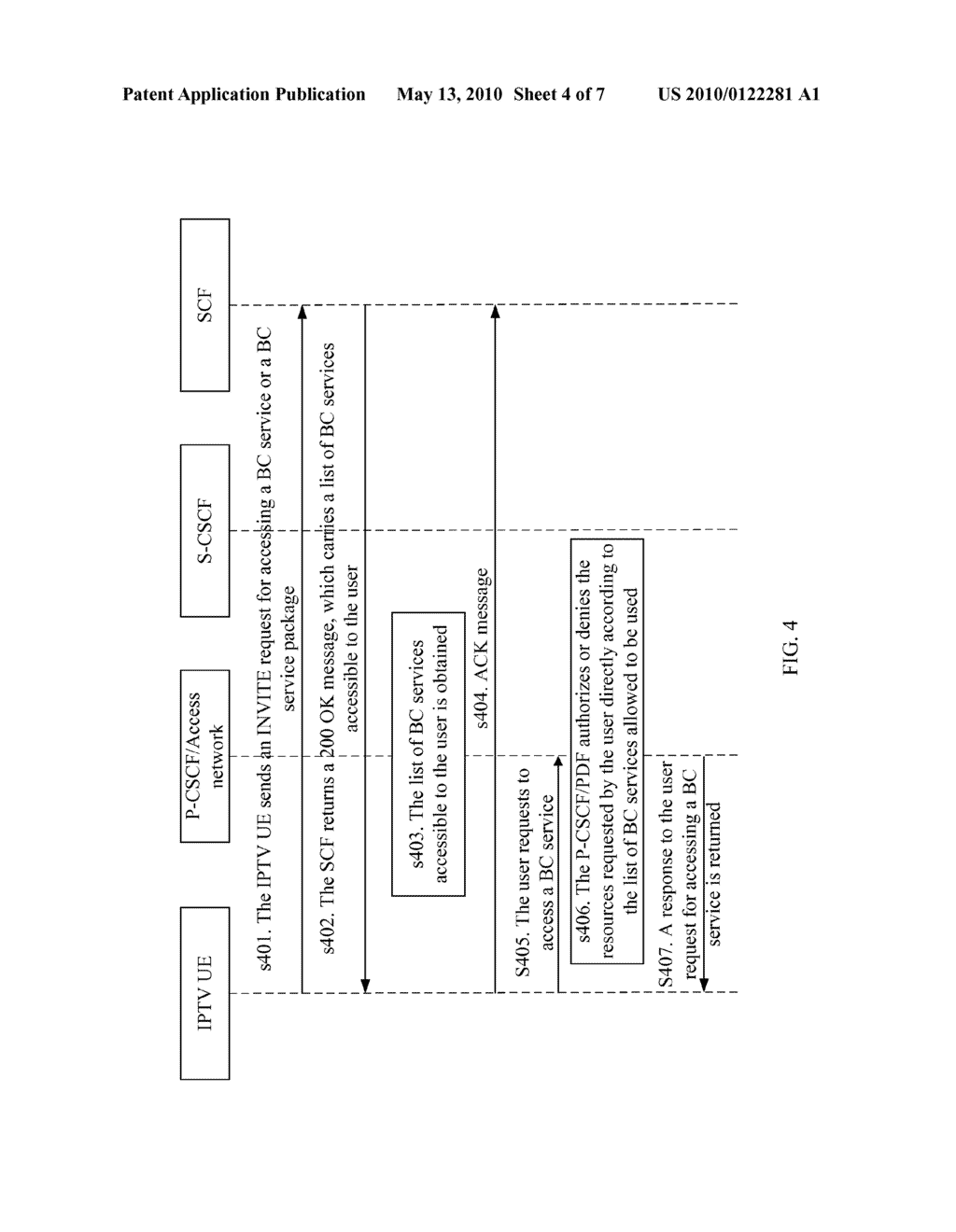 METHOD AND SYSTEM FOR CONTROLLING AUTHORIZATION OF SERVICE RESOURCES - diagram, schematic, and image 05