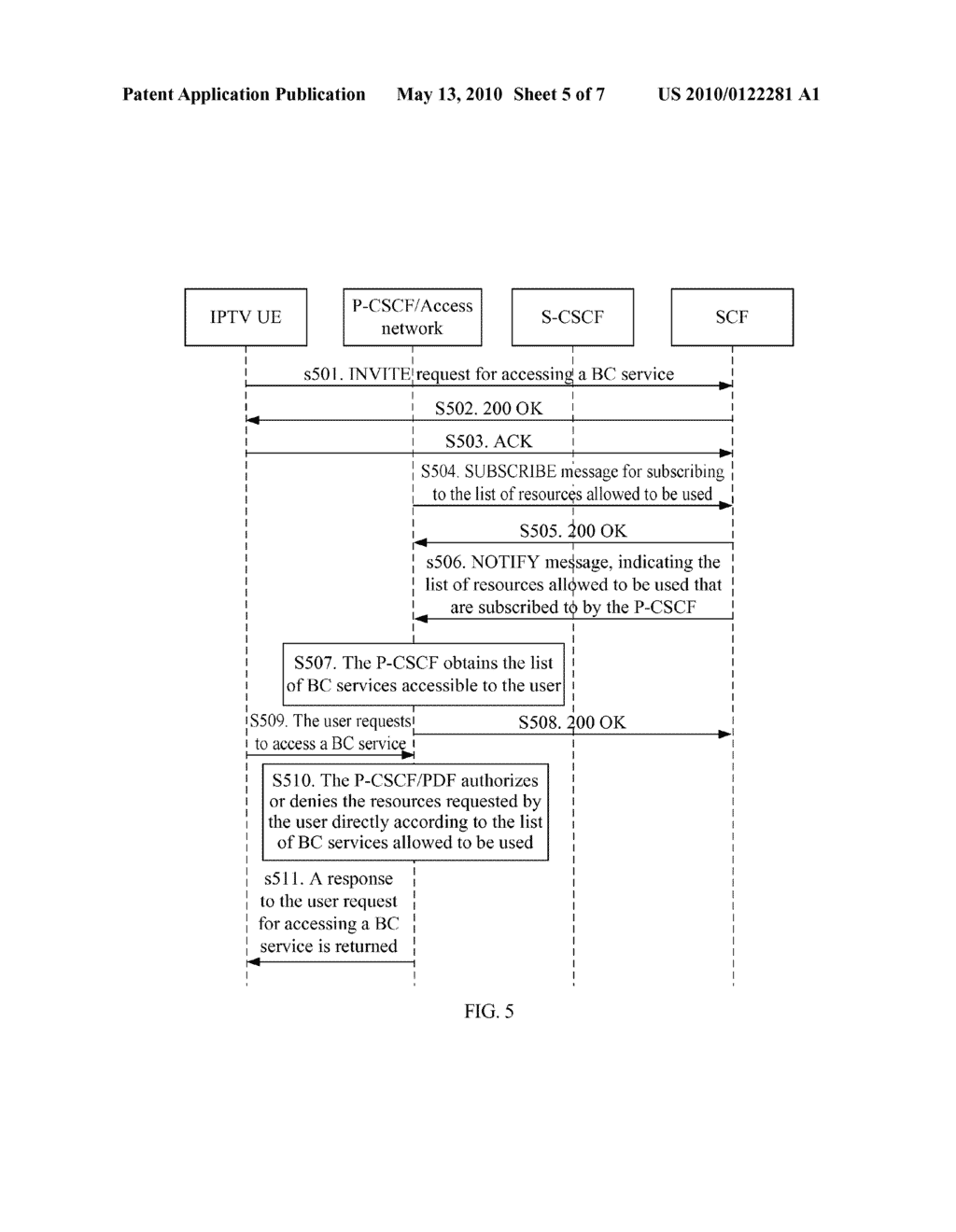 METHOD AND SYSTEM FOR CONTROLLING AUTHORIZATION OF SERVICE RESOURCES - diagram, schematic, and image 06