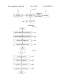 METHOD FOR PROCESSING DIGITAL BROADCASTING DATA APPLICATION diagram and image