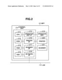 INFORMATION PROCESSING SYSTEM, INFORMATION PROCESSING APPARATUS AND INFORMATION PROCESSING METHOD diagram and image