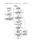 INFORMATION PROCESSING SYSTEM, INFORMATION PROCESSING APPARATUS AND INFORMATION PROCESSING METHOD diagram and image