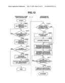 INFORMATION PROCESSING SYSTEM, INFORMATION PROCESSING APPARATUS AND INFORMATION PROCESSING METHOD diagram and image