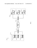 Secure and Self Monitoring Slot Gaming Network diagram and image