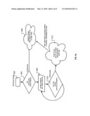 Secure and Self Monitoring Slot Gaming Network diagram and image