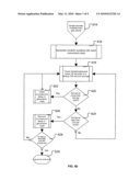 Secure and Self Monitoring Slot Gaming Network diagram and image